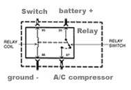 Air Conditioning Relay Diagram