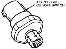 Air Conditioning High Pressure Switch